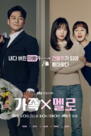 Romance in the House (2024) Korean Drama